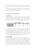 [졸업][유통]한국유통업 진단 및 해결과제-8