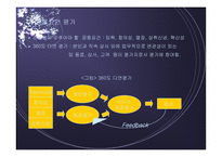 [인사관리] LG CNS, 혁신적 인사관리-10