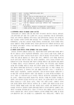 김동인 작가 분석 보고서-4