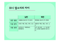 남북한 언어의 차이 보고서-12