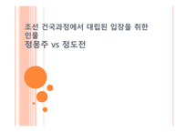 조선 건국과정에서 대립된 입장을 취한 인물 정몽주 vs 정도전-1
