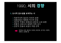 1990 Presentation현대문학-9