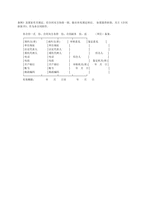중문 중국 농작물 종자생산 예약 계약서-3