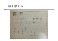 일본어 교수법(어휘 교육-3