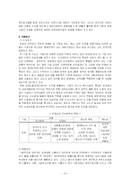 [사회복지행정론] 실버산업 삼성 노블카운티 조직분석-15