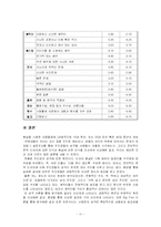 [성격심리학] 드라마 `봄날`의 주인공 성격분석-11