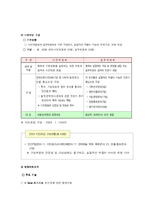 [지역축제] 하이서울 페스티벌 `Hi Seoul Festival`의 문제점 분석, 개선점-10