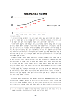 [일본의 노사관계 보고서] 일본의 노사관계 분석, 기업사례 -4