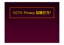 cctv는 왜 privacy 침해인가 -1
