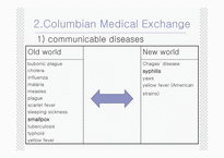 Columbian Medical Exchange -5