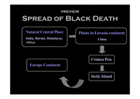 Geographical epidemiology of Black death -5