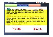 부산일보 사례분석, 기업소개, swot -6
