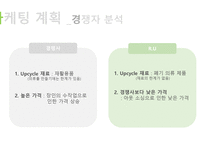 R U란, R U프로필, R U미션&목적, 기업현황 -14