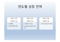Cartoon Cafe 사업계획서 - 기업현황, 사업개요 -11