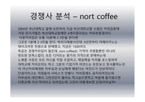 사업계획서 Vollun coffee 기업현황, 제품, 서비스 -14