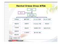Rental Dress-Shop 사업계획서 -9