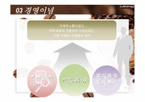 Walter Tour Coffee&China 사업계획서 - 회사소개, 사업소개 -6