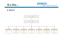 포스코(경영정보시스템) 소개, 재무정보    -16