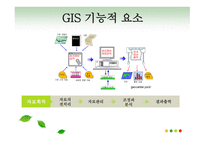 지리정보시스템 - GIS 정의 및 개념    -7