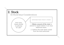 회계학 Corporations Organization and Capital Stock Transactions-14