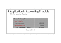 회계학 Corporations Organization and Capital Stock Transactions-19