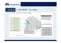 SL corporation분석-12