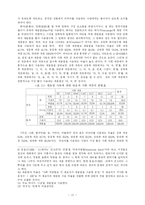 한국 사회계층별언어특성에 관한 연구-12