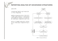Reporting Analysis of covariance structures-2