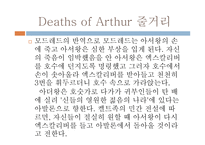 Death so farthur-9