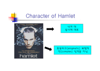 Hamlet-7