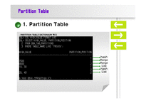 PARTITIONTABLE 및 INDEX-15