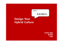 Hybrid Culture Tour Navigation-12