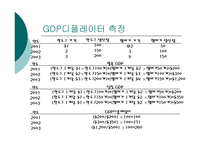 [경제학]물가와 GDP디플레이터-16