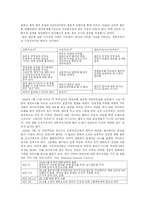 [한국사] 한국전쟁의 기원과 전개과정-11