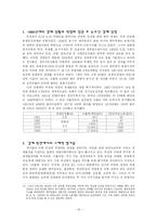 [한국사] 박정희 긍정 평가론-16