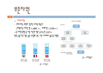 한국 the republic of korea-13