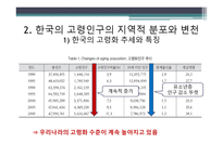 한국 인구 고령화의 지역적 전개 양상 선행연구-4