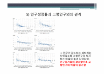 한국 인구 고령화의 지역적 전개 양상 선행연구-10