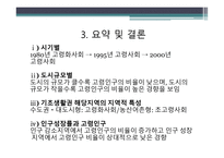 한국 인구 고령화의 지역적 전개 양상 선행연구-12