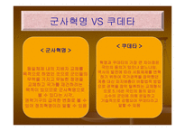 한국정치언론사(5 16군사정변) - 정의 및 배경 -12