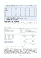 (30점 만점) 한국방송통신대학교 다변량분석 출석수업대체과제-2