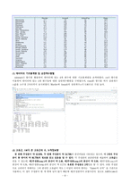 (30점 만점) 한국방송통신대학교 다변량분석 출석수업대체과제-8