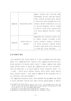 [보고서]한국현대문화(K-POP을 중심으로)-4
