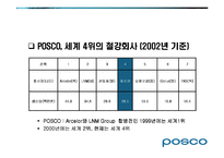 [무역개론] POSCO(포스코) 대미통상마찰-5
