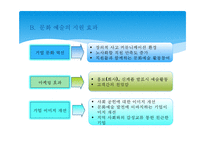 예술경영개론 - 한국메세나 협의회 소개 -10