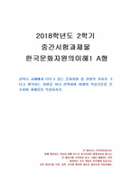 2018년 2학기 한국문화자원의이해1 중간시험과제물 A형(문화자원 중 관광적 가치)-1