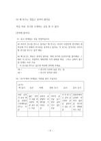 대학 한국어 초급 2 - 쓰기 (1~10과) -9