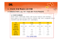 DHL보고서 - 회사소개 및 연혁    -8