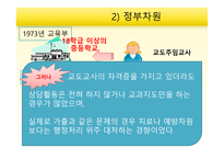 한국학교 사회복지의 역사 -3