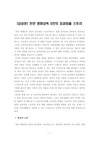 [감상문] 천만 영화감독 5인의 성과창출 스토리-1